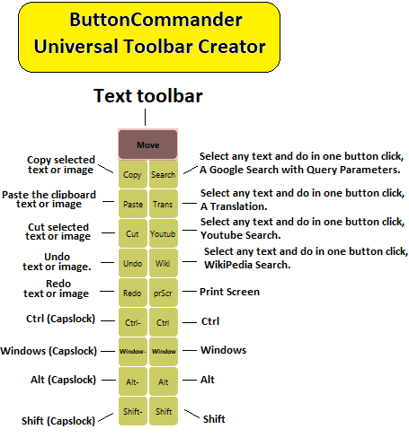 text toolbar