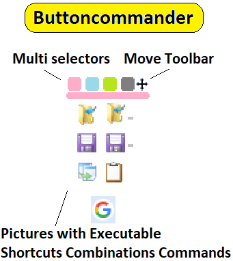 pictures with executable shortcuts commands