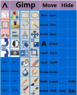 gimp shortcuts board